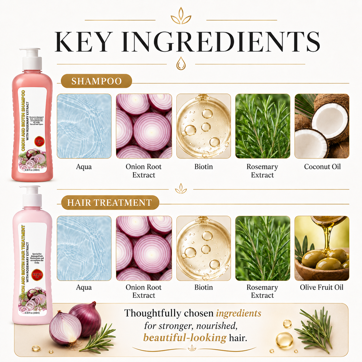 Onion Shampoo & Conditioner With Onion Extract And Vitamin E
