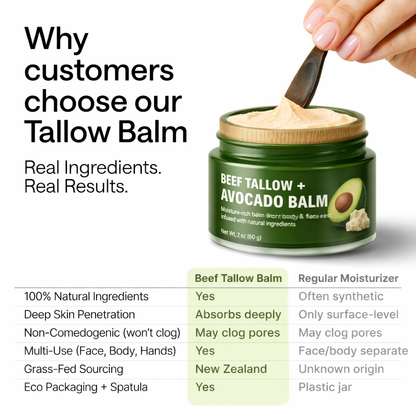 Beef Tallow & Avocado Balm Face & Body Moisturizer with Jojoba & Shea, Deep Hydration for Dry Skin