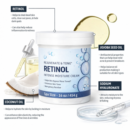 Retinol Intense Moisture Cream Butter for Face Body| Anti Aging Skincare Targets Wrinkles Discoloration & Sun Damage